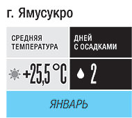 Явление месяца. Кот-д’Ивуар